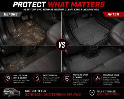 Black Horse Off Road - Black Horse TOTALINER 3.5mm Heavy Duty TPE Anti-skid Floor Mat Rug Liner fits 2025-2026 Chevrolet Equinox / GMC Terrain - Image 6