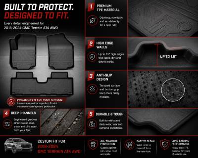 Black Horse Off Road - Black Horse TOTALINER 3.5mm Heavy Duty TPE Anti-skid Floor Mat Rug Liner fits 2025-2026 Chevrolet Equinox / GMC Terrain - Image 5