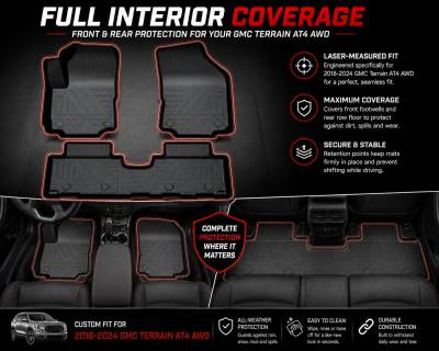 Black Horse Off Road - Black Horse TOTALINER 3.5mm Heavy Duty TPE Anti-skid Floor Mat Rug Liner fits 2025-2026 Chevrolet Equinox / GMC Terrain - Image 7