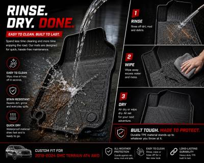 Black Horse Off Road - Black Horse TOTALINER 3.5mm Heavy Duty TPE Anti-skid Floor Mat Rug Liner fits 2025-2026 Chevrolet Equinox / GMC Terrain - Image 8