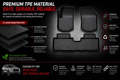 Black Horse Off Road - Black Horse TOTALINER 3.5mm Heavy Duty TPE Anti-skid Floor Mat Rug Liner fits 2025-2026 Chevrolet Equinox / GMC Terrain - Image 9