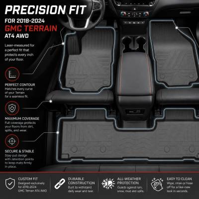 Black Horse Off Road - Black Horse TOTALINER 3.5mm Heavy Duty TPE Anti-skid Floor Mat Rug Liner fits 2025-2026 Chevrolet Equinox / GMC Terrain - Image 10