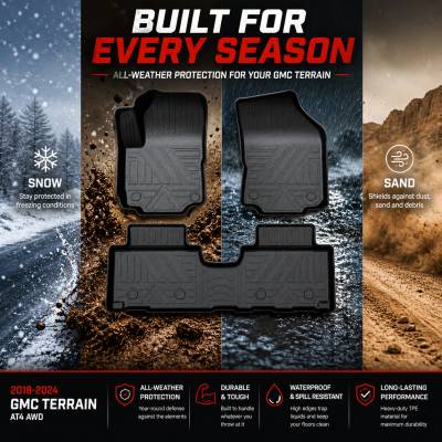 Black Horse Off Road - Black Horse TOTALINER 3.5mm Heavy Duty TPE Anti-skid Floor Mat Rug Liner fits 2025-2026 Chevrolet Equinox / GMC Terrain - Image 11