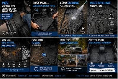 Black Horse Off Road - Black Horse TOTALINER 3.5mm Heavy Duty TPE Anti-skid Floor Mat Rug Liner fits 2022-2026 Nissan Frontier Crew Cab - Image 5