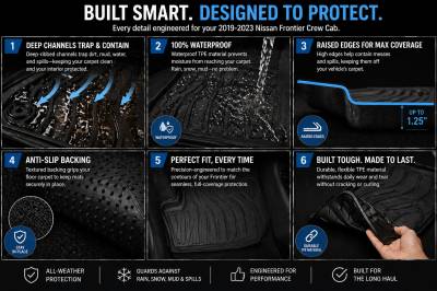 Black Horse Off Road - Black Horse TOTALINER 3.5mm Heavy Duty TPE Anti-skid Floor Mat Rug Liner fits 2022-2026 Nissan Frontier Crew Cab - Image 7
