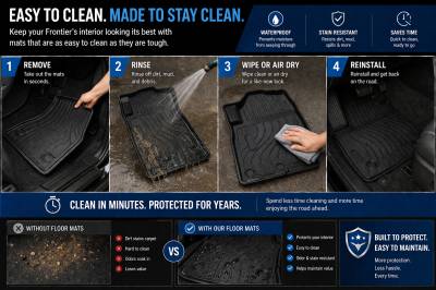 Black Horse Off Road - Black Horse TOTALINER 3.5mm Heavy Duty TPE Anti-skid Floor Mat Rug Liner fits 2022-2026 Nissan Frontier Crew Cab - Image 9