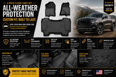 Black Horse Off Road - Black Horse TOTALINER 3.5mm Heavy Duty TPE Anti-skid Floor Mat Rug Liner fits 2019-2026 Ram 1500 Crew Cab - Image 4