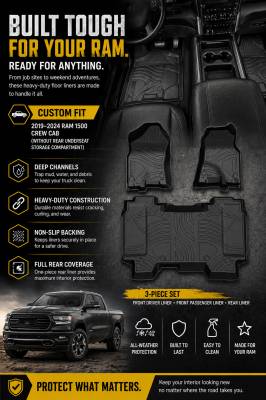 Black Horse Off Road - Black Horse TOTALINER 3.5mm Heavy Duty TPE Anti-skid Floor Mat Rug Liner fits 2019-2026 Ram 1500 Crew Cab - Image 7