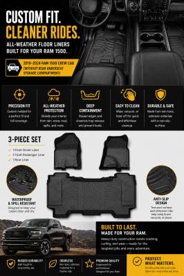 Black Horse Off Road - Black Horse TOTALINER 3.5mm Heavy Duty TPE Anti-skid Floor Mat Rug Liner fits 2019-2026 Ram 1500 Crew Cab - Image 9