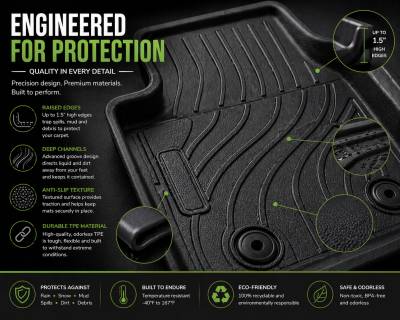 Black Horse Off Road - Black Horse TOTALINER 3.5mm Heavy Duty TPE Anti-skid Floor Mat Rug Liner fits 2020-2025 Subaru Outback - Image 8