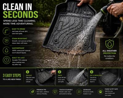 Black Horse Off Road - Black Horse TOTALINER 3.5mm Heavy Duty TPE Anti-skid Floor Mat Rug Liner fits 2020-2025 Subaru Outback - Image 9