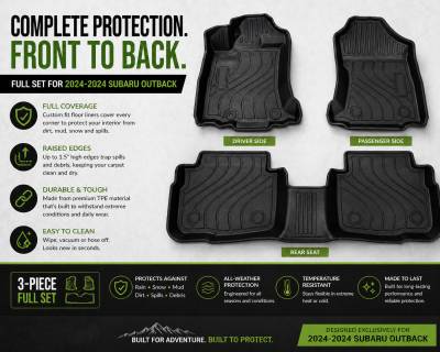 Black Horse Off Road - Black Horse TOTALINER 3.5mm Heavy Duty TPE Anti-skid Floor Mat Rug Liner fits 2020-2025 Subaru Outback - Image 11