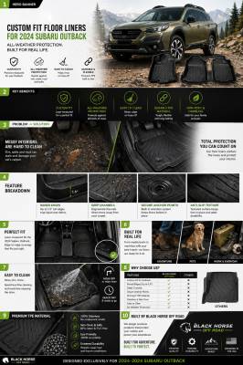 Black Horse Off Road - Black Horse TOTALINER 3.5mm Heavy Duty TPE Anti-skid Floor Mat Rug Liner fits 2020-2025 Subaru Outback - Image 14
