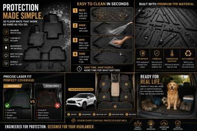 Black Horse Off Road - Black Horse TOTALINER Heavy Duty Floor Mats , Precisely Molded Anti-Skid All-Weather Floor Liner Set, Black fits 2022-2026 Toyota Highlander - Image 3