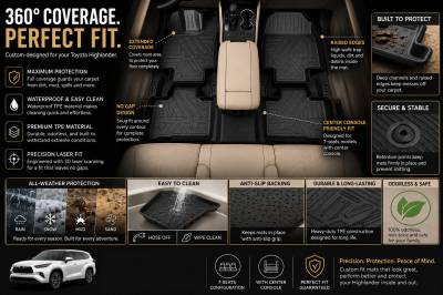 Black Horse Off Road - Black Horse TOTALINER Heavy Duty Floor Mats , Precisely Molded Anti-Skid All-Weather Floor Liner Set, Black fits 2022-2026 Toyota Highlander - Image 5