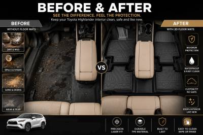 Black Horse Off Road - Black Horse TOTALINER Heavy Duty Floor Mats , Precisely Molded Anti-Skid All-Weather Floor Liner Set, Black fits 2022-2026 Toyota Highlander - Image 6