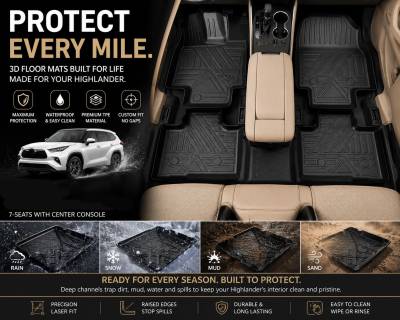 Black Horse Off Road - Black Horse TOTALINER Heavy Duty Floor Mats , Precisely Molded Anti-Skid All-Weather Floor Liner Set, Black fits 2022-2026 Toyota Highlander - Image 7