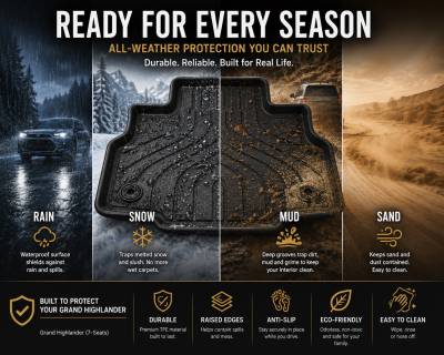 Black Horse Off Road - Black Horse TOTALINER Heavy Duty Floor Mats , Precisely Molded Anti-Skid All-Weather Floor Liner Set, Black fits 2024-2026 Toyota Grand Highlander - Image 3