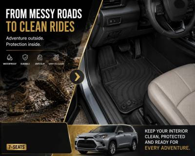 Black Horse Off Road - Black Horse TOTALINER Heavy Duty Floor Mats , Precisely Molded Anti-Skid All-Weather Floor Liner Set, Black fits 2024-2026 Toyota Grand Highlander - Image 5