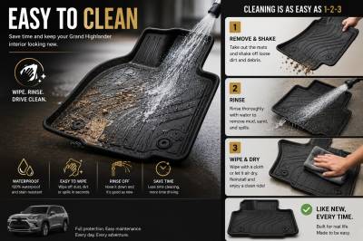 Black Horse Off Road - Black Horse TOTALINER Heavy Duty Floor Mats , Precisely Molded Anti-Skid All-Weather Floor Liner Set, Black fits 2024-2026 Toyota Grand Highlander - Image 6