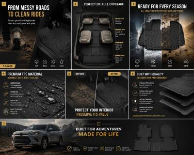 Black Horse Off Road - Black Horse TOTALINER Heavy Duty Floor Mats , Precisely Molded Anti-Skid All-Weather Floor Liner Set, Black fits 2024-2026 Toyota Grand Highlander - Image 7