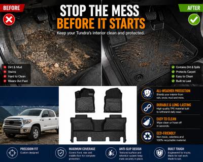 Black Horse Off Road - Black Horse TOTALINER Heavy Duty Floor Mats , Precisely Molded Anti-Skid All-Weather Floor Liner Set, Black fits 2014-2021 Toyota Tundra Crew Max - Image 3