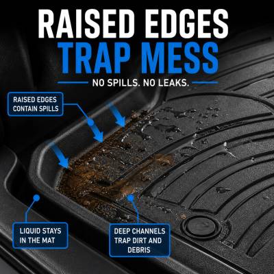 Black Horse Off Road - Black Horse TOTALINER Heavy Duty Floor Mats , Precisely Molded Anti-Skid All-Weather Floor Liner Set, Black fits 2014-2021 Toyota Tundra Crew Max - Image 7