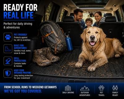 Black Horse Off Road - Black Horse TOTALINER Heavy Duty Floor Mats , Precisely Molded Anti-Skid All-Weather Floor Liner Set, Black fits 2023-2026 Jeep Grand Cherokee L - Image 6