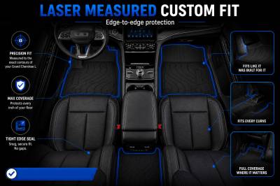 Black Horse Off Road - Black Horse TOTALINER Heavy Duty Floor Mats , Precisely Molded Anti-Skid All-Weather Floor Liner Set, Black fits 2023-2026 Jeep Grand Cherokee L - Image 7