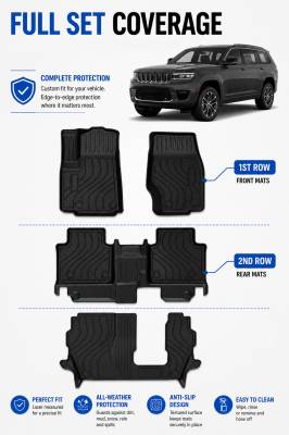 Black Horse Off Road - Black Horse TOTALINER Heavy Duty Floor Mats , Precisely Molded Anti-Skid All-Weather Floor Liner Set, Black fits 2023-2026 Jeep Grand Cherokee L - Image 10