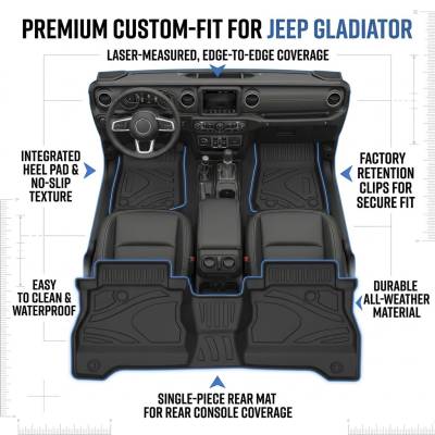 Black Horse Off Road - Black Horse TOTALINER Heavy Duty Floor Mats , Precisely Molded Anti-Skid All-Weather Floor Liner Set, Black fits 2020-2026 Jeep Gladiator - Image 3