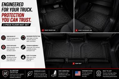 Black Horse Off Road - Black Horse TOTALINER Heavy Duty Floor Mats , Precisely Molded Anti-Skid All-Weather Floor Liner Set, Black fits 2019-2026 Chevrolet Silverado 1500 Double Cab - Image 2