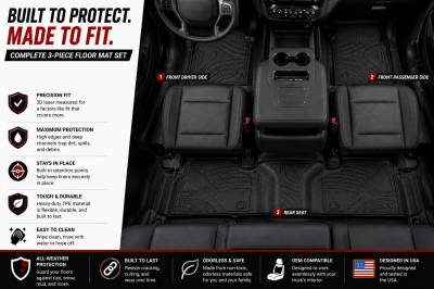 Black Horse Off Road - Black Horse TOTALINER Heavy Duty Floor Mats , Precisely Molded Anti-Skid All-Weather Floor Liner Set, Black fits 2019-2026 Chevrolet Silverado 1500 Double Cab - Image 3