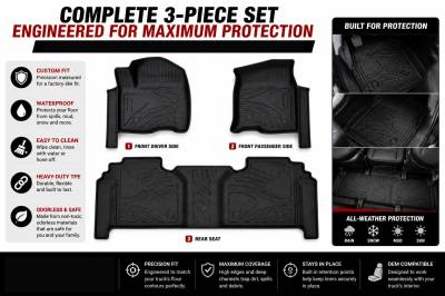 Black Horse Off Road - Black Horse TOTALINER Heavy Duty Floor Mats , Precisely Molded Anti-Skid All-Weather Floor Liner Set, Black fits 2019-2026 Chevrolet Silverado 1500 Double Cab - Image 4