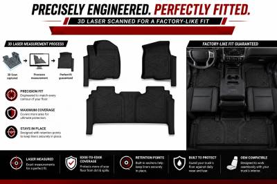 Black Horse Off Road - Black Horse TOTALINER Heavy Duty Floor Mats , Precisely Molded Anti-Skid All-Weather Floor Liner Set, Black fits 2019-2026 Chevrolet Silverado 1500 Double Cab - Image 6