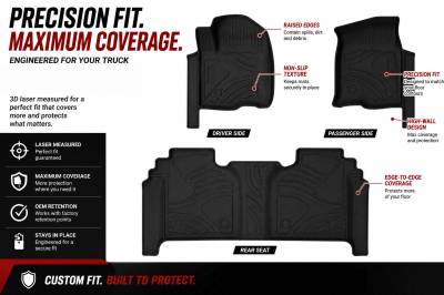 Black Horse Off Road - Black Horse TOTALINER Heavy Duty Floor Mats , Precisely Molded Anti-Skid All-Weather Floor Liner Set, Black fits 2019-2026 Chevrolet Silverado 1500 Double Cab - Image 7