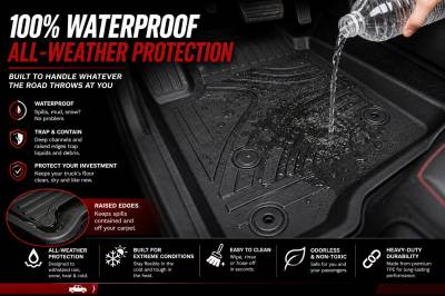 Black Horse Off Road - Black Horse TOTALINER Heavy Duty Floor Mats , Precisely Molded Anti-Skid All-Weather Floor Liner Set, Black fits 2019-2026 Chevrolet Silverado 1500 Double Cab - Image 8