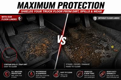 Black Horse Off Road - Black Horse TOTALINER Heavy Duty Floor Mats , Precisely Molded Anti-Skid All-Weather Floor Liner Set, Black fits 2019-2026 Chevrolet Silverado 1500 Double Cab - Image 9