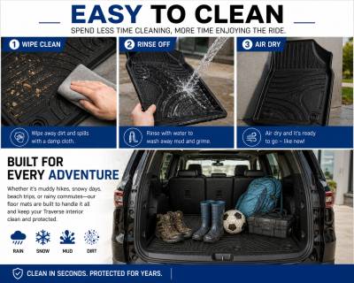Black Horse Off Road - Black Horse TOTALINER Heavy Duty Floor Mats , Precisely Molded Anti-Skid All-Weather Floor Liner Set, Black fits 2018-2025 Chevrolet Traverse - Image 2