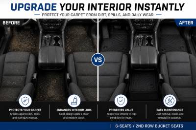 Black Horse Off Road - Black Horse TOTALINER Heavy Duty Floor Mats , Precisely Molded Anti-Skid All-Weather Floor Liner Set, Black fits 2018-2025 Chevrolet Traverse - Image 6