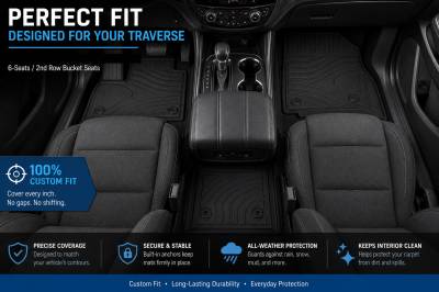 Black Horse Off Road - Black Horse TOTALINER Heavy Duty Floor Mats , Precisely Molded Anti-Skid All-Weather Floor Liner Set, Black fits 2018-2025 Chevrolet Traverse - Image 7