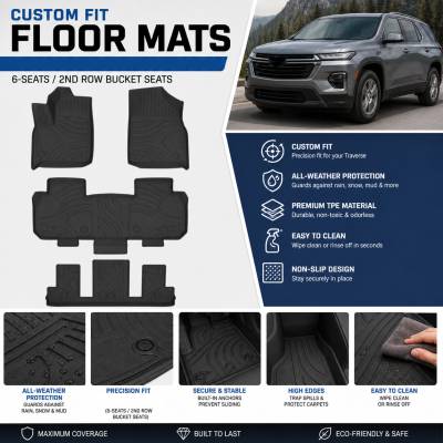 Black Horse Off Road - Black Horse TOTALINER Heavy Duty Floor Mats , Precisely Molded Anti-Skid All-Weather Floor Liner Set, Black fits 2018-2025 Chevrolet Traverse - Image 9