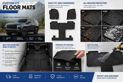 Black Horse Off Road - Black Horse TOTALINER Heavy Duty Floor Mats , Precisely Molded Anti-Skid All-Weather Floor Liner Set, Black fits 2021-2026 Chevrolet Tahoe / GMC Yukon - Image 8