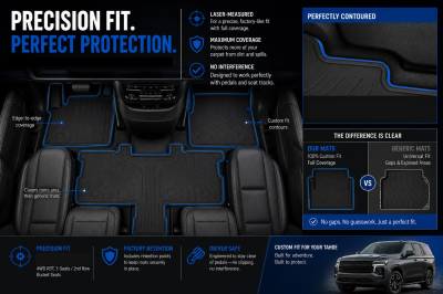 Black Horse Off Road - Black Horse TOTALINER Heavy Duty Floor Mats , Precisely Molded Anti-Skid All-Weather Floor Liner Set, Black fits 2021-2026 Chevrolet Tahoe / GMC Yukon - Image 9