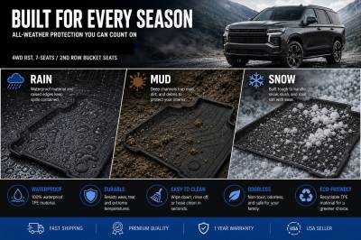 Black Horse Off Road - Black Horse TOTALINER Heavy Duty Floor Mats , Precisely Molded Anti-Skid All-Weather Floor Liner Set, Black fits 2021-2026 Chevrolet Tahoe / GMC Yukon - Image 10