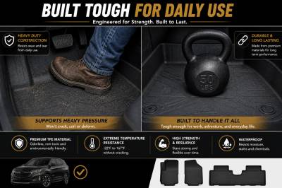Black Horse Off Road - Black Horse TOTALINER Heavy Duty Floor Mats , Precisely Molded Anti-Skid All-Weather Floor Liner Set, Black fits 2018-2024 Chevrolet Equinox / GMC Terrain - Image 3