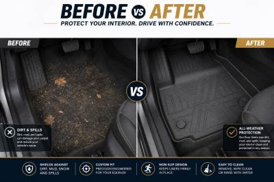 Black Horse Off Road - Black Horse TOTALINER Heavy Duty Floor Mats , Precisely Molded Anti-Skid All-Weather Floor Liner Set, Black fits 2018-2024 Chevrolet Equinox / GMC Terrain - Image 5