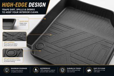 Black Horse Off Road - Black Horse TOTALINER Heavy Duty Floor Mats , Precisely Molded Anti-Skid All-Weather Floor Liner Set, Black fits 2018-2024 Chevrolet Equinox / GMC Terrain - Image 6