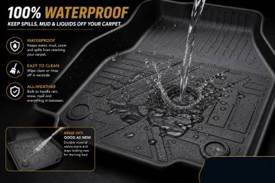 Black Horse Off Road - Black Horse TOTALINER Heavy Duty Floor Mats , Precisely Molded Anti-Skid All-Weather Floor Liner Set, Black fits 2018-2024 Chevrolet Equinox / GMC Terrain - Image 7