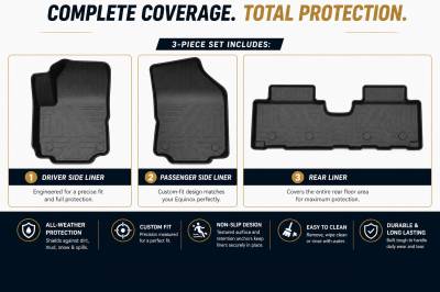 Black Horse Off Road - Black Horse TOTALINER Heavy Duty Floor Mats , Precisely Molded Anti-Skid All-Weather Floor Liner Set, Black fits 2018-2024 Chevrolet Equinox / GMC Terrain - Image 9